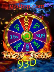 Descubra o Mundo Atraente de 'HotSpin': Um Jogo com Twist 93D